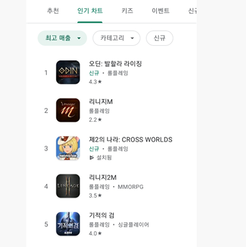 14일 구글플레이스토어 매출 순위 캡쳐.