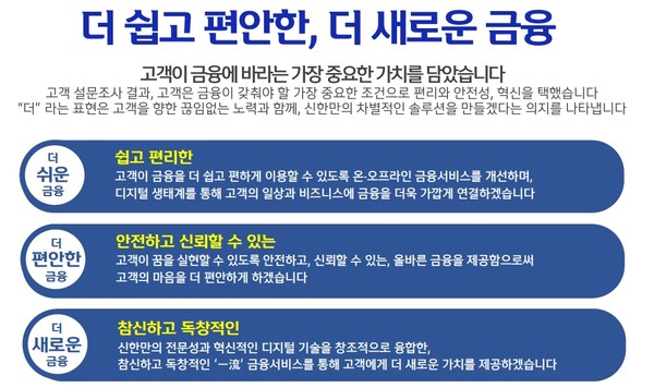 신한금융지주의 새로운 비전. 표=신한금융지주