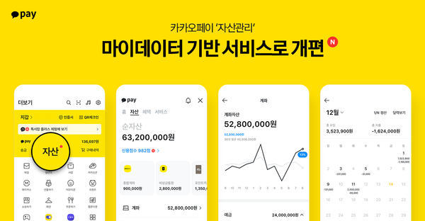 카카오페이가 자산관리 서비스를 마이데이터 기반으로 개편했다. 사진=카카오페이