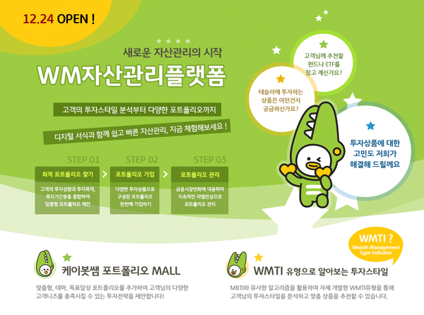 국민은행은 고객의 금융자산 분석부터 상품추천, 자산배분 솔루션을 제공하는 'WM자산관리플랫폼'을 선보였다. 사진=KB국민은행