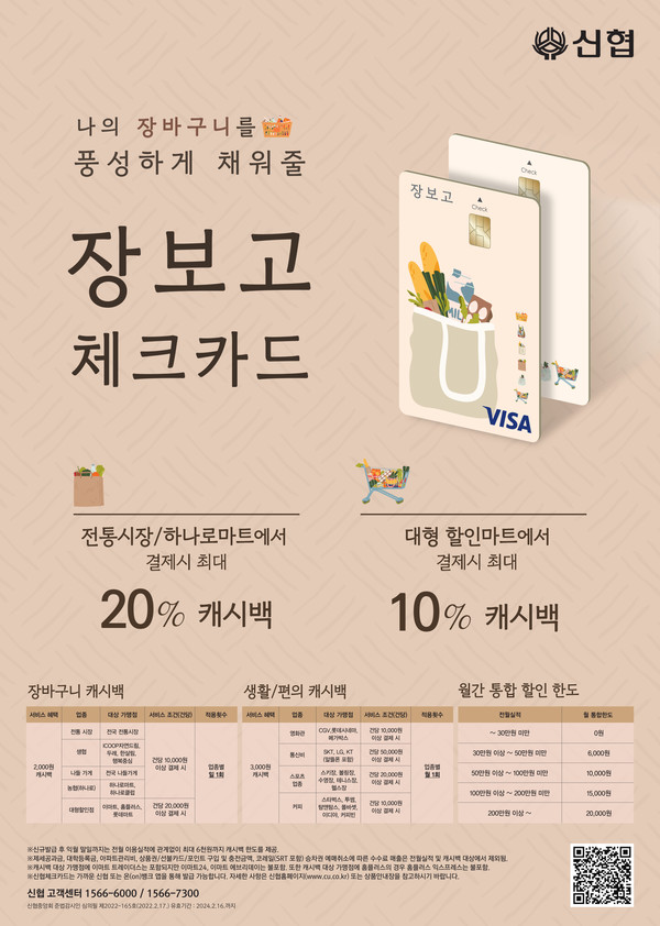 신협중앙회가 '장보고 체크카드'를 출시했다. 사진=신협중앙회