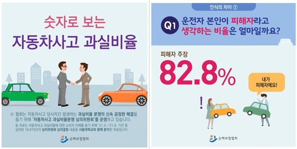 자료=손해보험협회