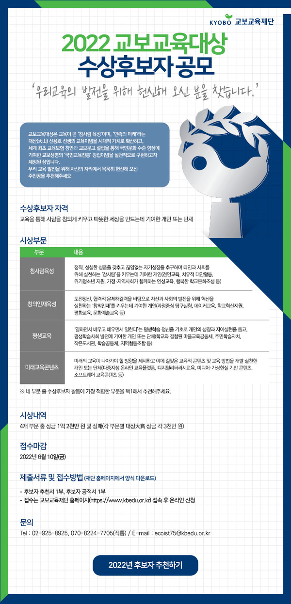 교보교육재단이 '2022 교보교육대상 수상후보자'를 공모한다. 사진=교보교육재단