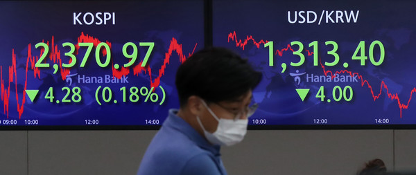 19일 코스피지수가 2370.97포인트로 마감했다. 사진=뉴시