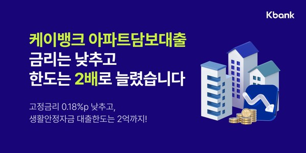 케이뱅크가 아파트담보대출, 전세대출 금리 인하 및 한도 증액에 나섰다. 사진=케이뱅크