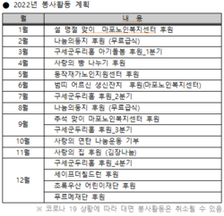 참사랑 봉사단 2022년 봉사활동 계획. 사진=메리츠증권