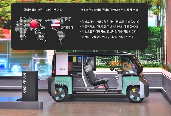 현대모비스 글로벌 오픈이노베이션 거점 / 모비스벤처스실리콘밸리(MVSV) 주요 투자 이력.(이미지=현대모비스)