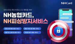 NH농협카드 ‘NH피싱방지서비스’가 출시 2주 만에 가입자 1만 명을 돌파했다. 사진=NH농협카드
