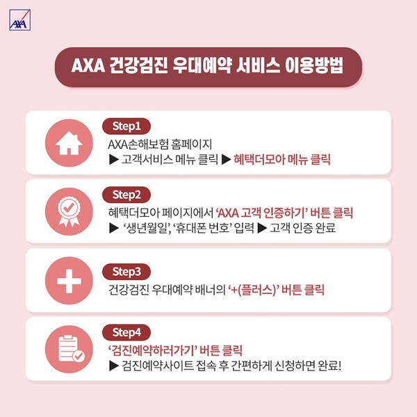  AXA손해보험 혜택더모아 ‘건강검진 우대예약 서비스’ 이용방법. 사진=AXA손해보험