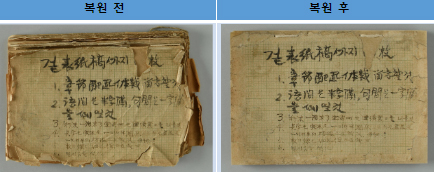 사진 제공=국가기록원, 