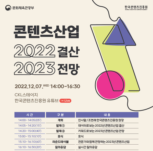 사진 제공=콘진원