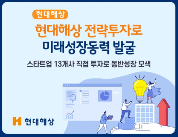 사진제공=현대해상