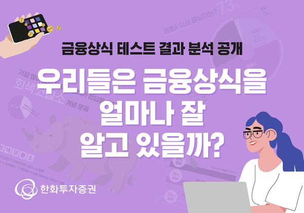 한화투자증권 ‘금융상식 테스트’ 결과를 공개했다. 사진=한화투자증권