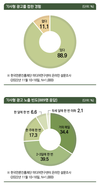사진 제공=한국언론진흥재단