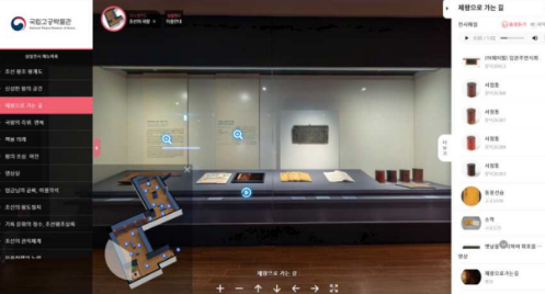 온라인 박물관 전시 공간 구성도. 사진 제공=문화재청