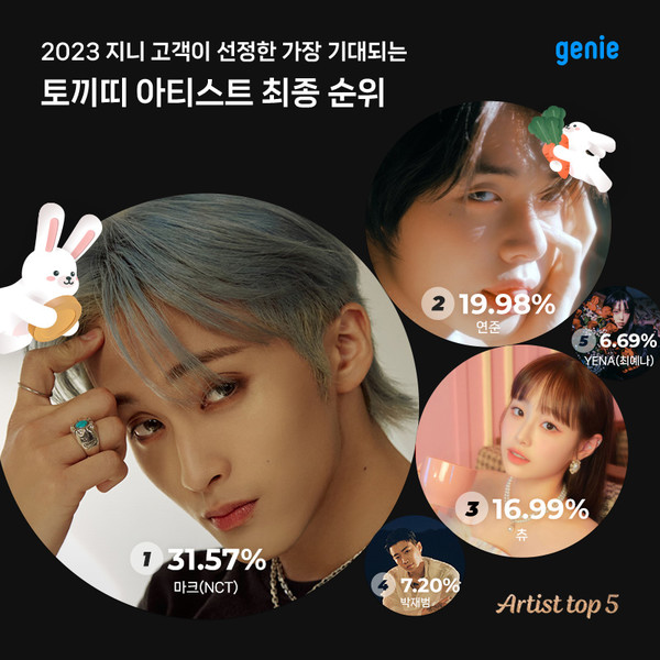 사진 제공=지니뮤직