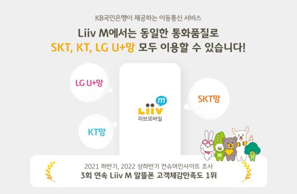 리브모바일이 2021년 하반기, 2022년 상하반기 고객체감 만족도 1위를 달성했다. 사진=KB국민은행