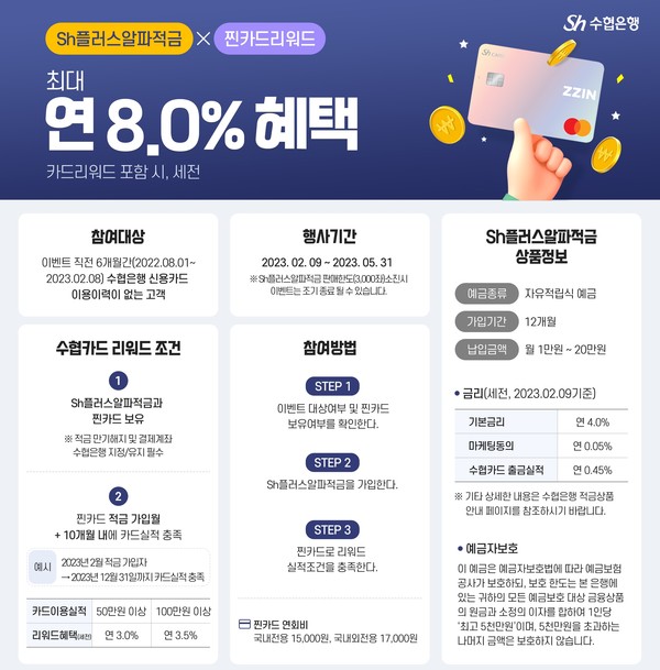 Sh수협은행이 ‘Sh플러스알파적금’ 재출시했다. 사진=Sh수협은행