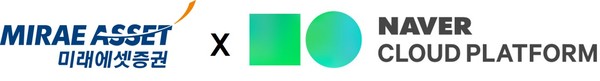 미래에셋증권이 네이버클라우드와 협업해 해외투자 뉴스 실시간 제공 서비스를 선보인다. 사진=미래에셋증권
