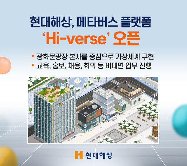 현대해상이 메타버스 플랫폼 'Hi-Verse(하이버스)'를 오픈했다. 사진=현대해상