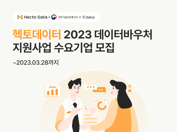 헥토데이터가 데이터 바우처 지원사업을 진행한다. 사진=헥토바우처