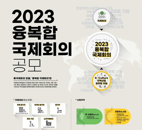 사진 제공=문화체육관광부