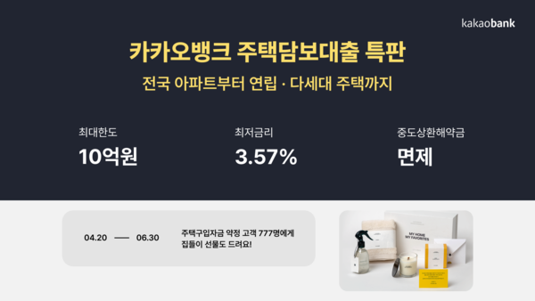 카카오뱅크가 주택담보대출 특판을 실시한다. 사진=카카오뱅크