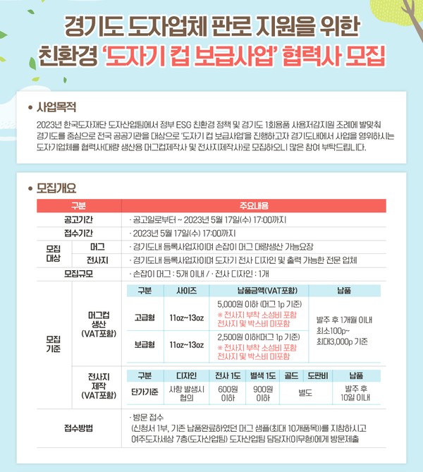 사진 제공=한국도자재단