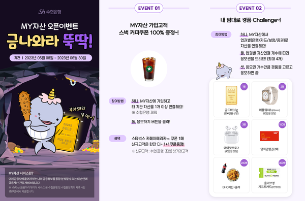 Sh수협은행이 MY자산 서비스 오픈 기념 이벤트를 실시한다. 사진=Sh수협은행