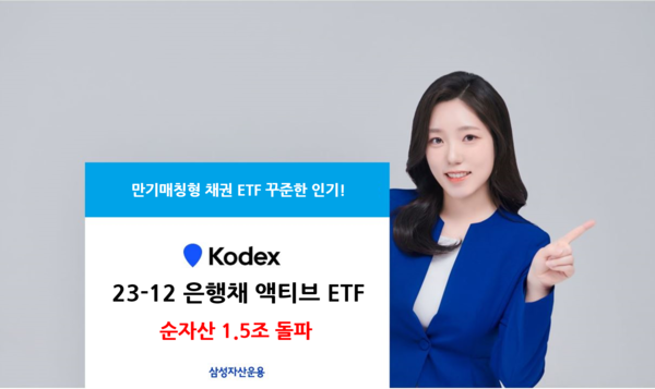 삼성자산운용 ‘KODEX 23-12 은행채 액티브 ETF’가 순자산 1조5000억원을 돌파했다. 사진=삼성자산운용