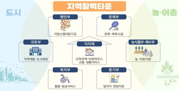 사진 제공=문체부