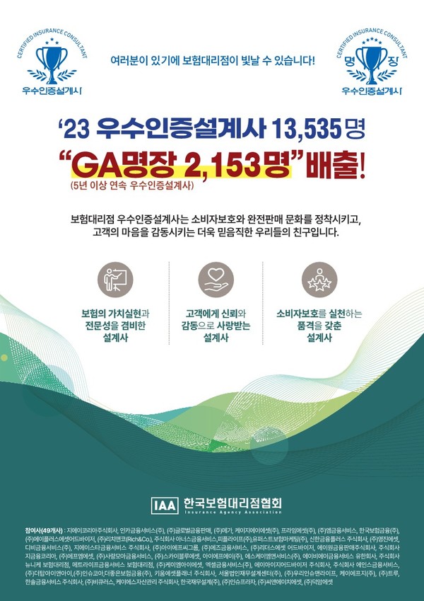 한국보험대리점(GA)협회는 올해 '우수 설계사'를 1만3535명 배출했다. 사진=한국보험대리점(GA)협회