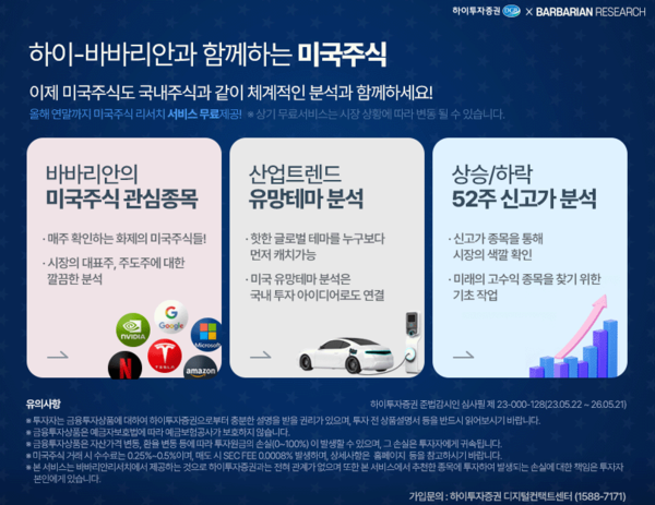 하이투자증권이 미국 주식 투자정보 ‘미국 리서치’ 서비스를 오픈한다. 사진=하이투자증권