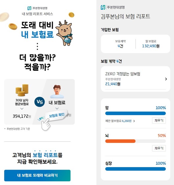 푸본현대생명이 보험 보장자산을 한번에 확인할 수 있는 '내보험리포트'의 모바일 서비스를 시행한다. 사진=푸본현대생명