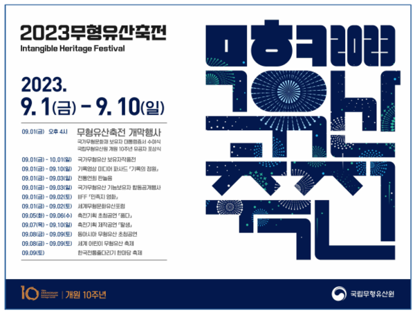 사진 제공=문화재청