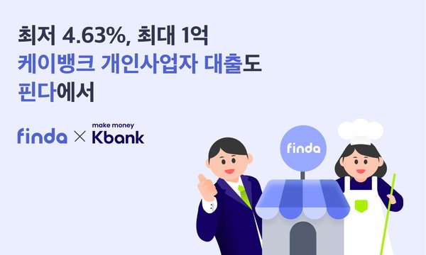 핀다가 앱 내에서 인터넷전문은행 케이뱅크 개인사업자 대출을 선보인다. 사진=핀다