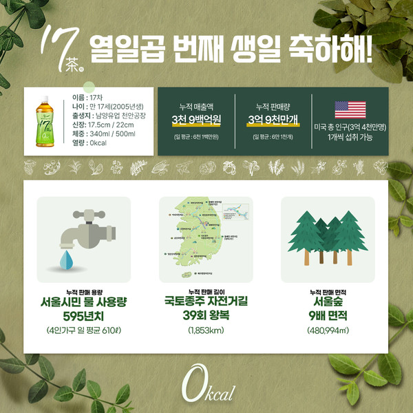 그래픽=남양유업