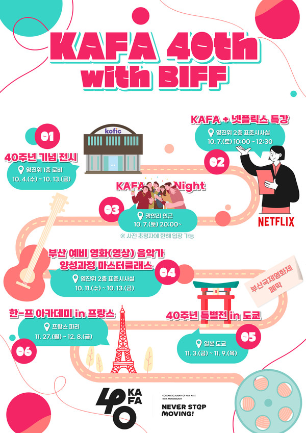 사진 제공=영진위