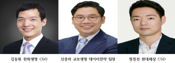 김동원 한화생명 CGO, 신중하 교보생명 데이터전략 팀장, 정경선 현대해상 CSO. 사진=연합뉴스, 편집=문제민 기자