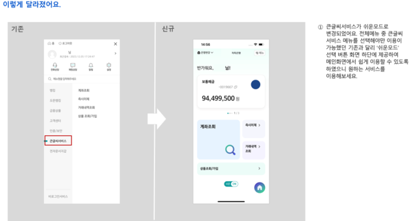 사진제공=금융위원회