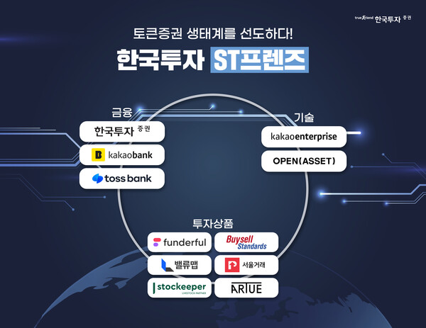 사진제공=한국투자증권