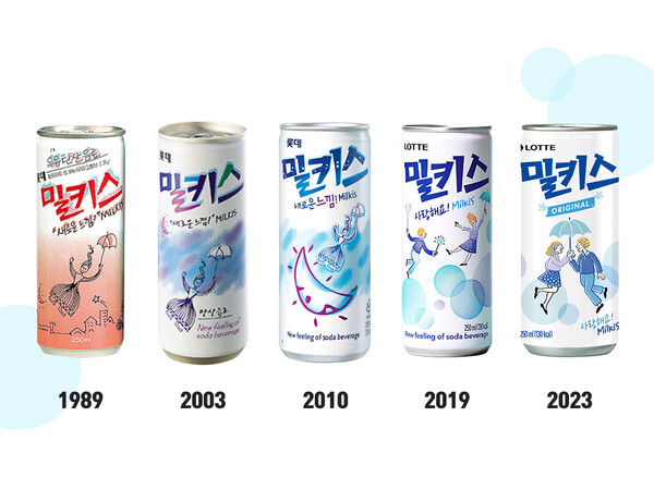 롯데칠성음료의 '밀키스'가 매출 1000억원을 돌파하며 메가 브랜드 대열에 들었다. 사진=롯데칠성음료