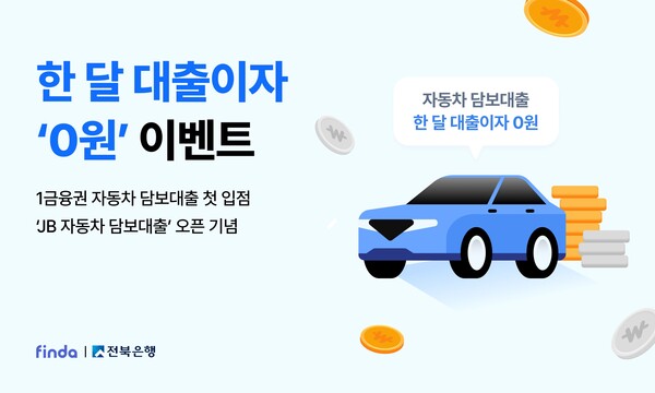 핀다가 전북은행과 1금융권 최초로 비대면 자동차 담보대출을 선보인다. 사진=핀다