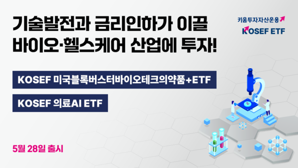사진제공=키움투자자산운용
