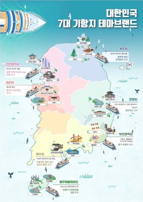  '크루즈 관광을 통한 지역관광·연안 경제 활성화' 안내도. 사진 = 문화체육관광부 