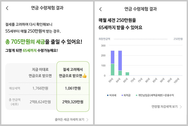 사진=NH투자증권