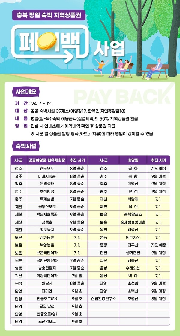 충청북도 도내 공공 숙박시설 평일 이용 환급 사업 홍보 이미지. 사진 = 충청북도청 