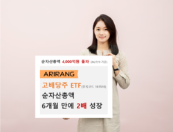 사진=한화자산운용