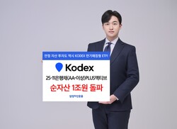 사진=삼성자산운용