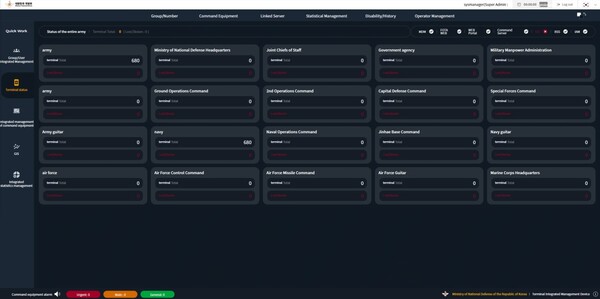 해커는 국방부와 해양경찰청 등의 내부 데이터에 접근하는 데 성공했다고 주장했다. 사진=해킹포럼